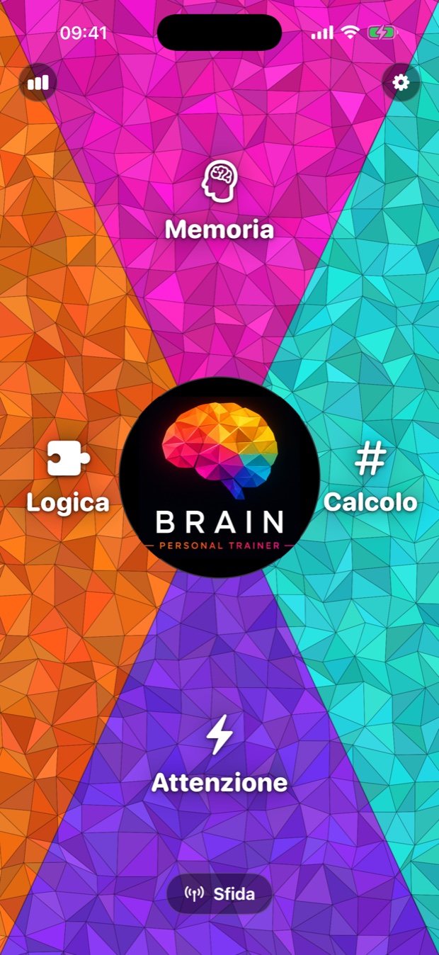 Le quattro aree di Brain Personal Trainer